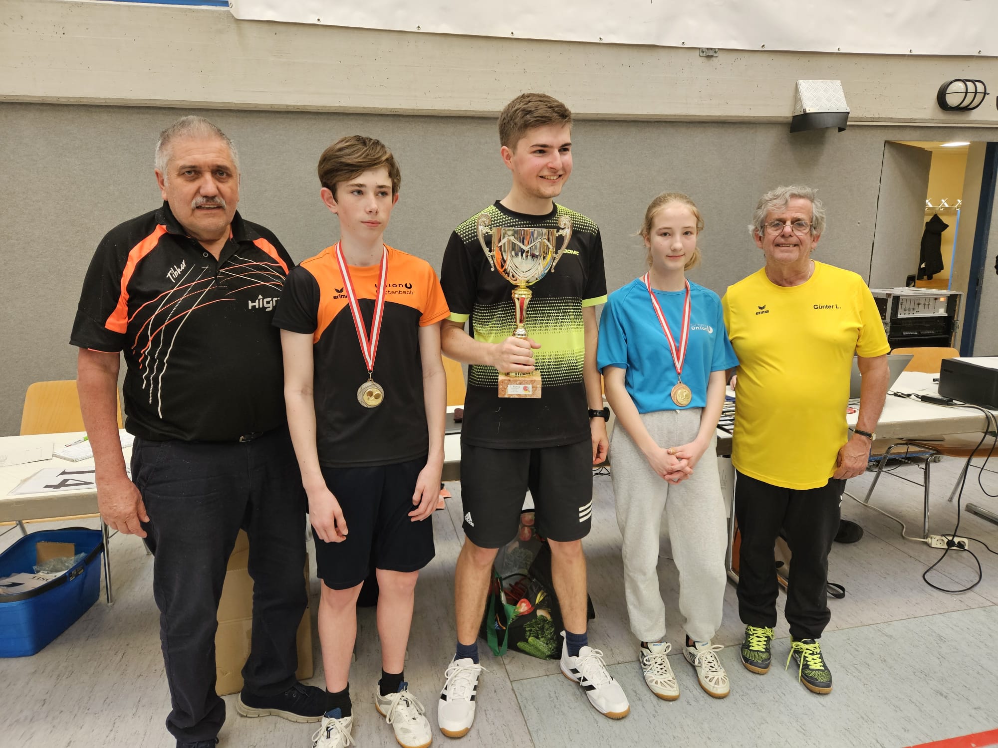 Kukla siegt beim 4. RC Turnier 2023/24