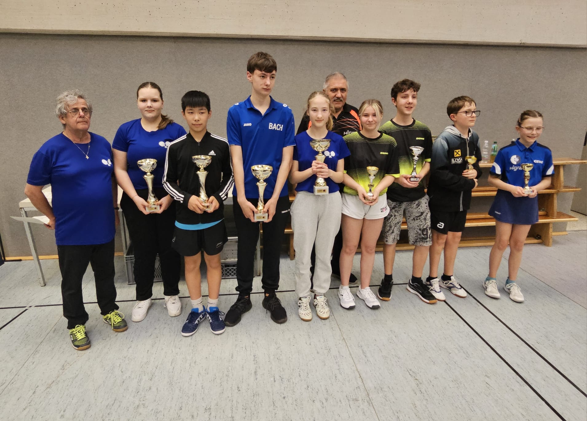 OÖM U11, U15, U19 - 2024