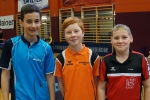 BRG Kirchdorf Schul-Landesmeister