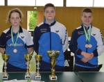 Kases-Festspiele bei OÖM U15