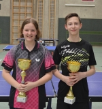 Brandmair holt Triple bei OÖM U15