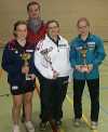 Regio-Cup Mitte