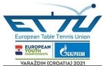 U15 Jugend-EM in Varazdin